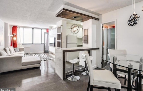 What will $2,200 rent you in Foggy Bottom, this month?