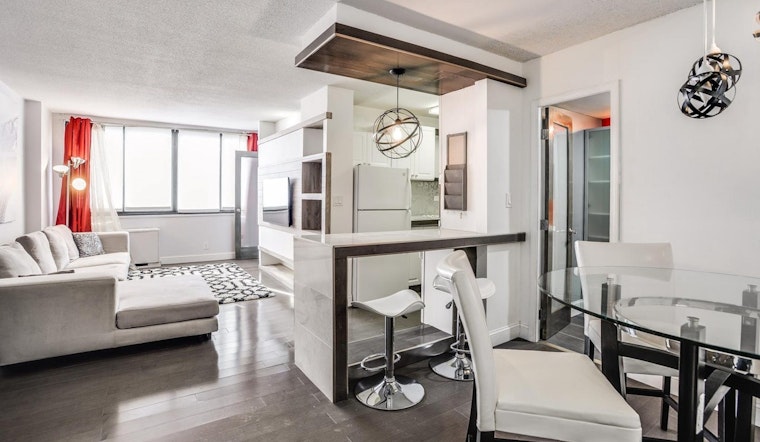 What will $2,200 rent you in Foggy Bottom, this month?