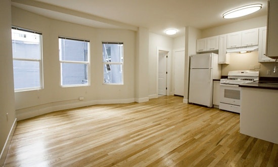 What will $2,500 rent you in the Tenderloin right now?