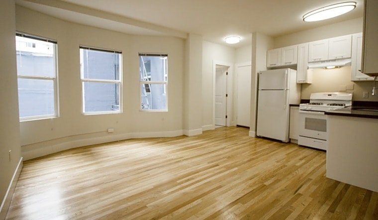 What will $2,500 rent you in the Tenderloin right now?
