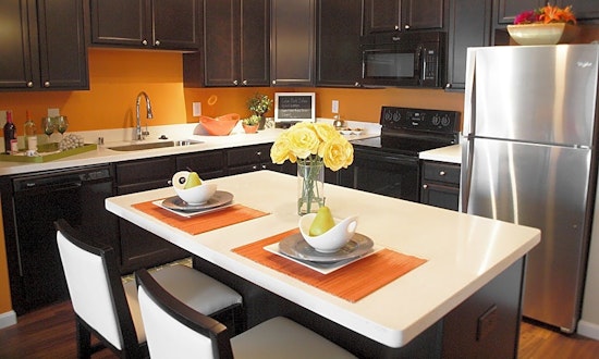 Renting in Louisville: What will $1,100 get you?