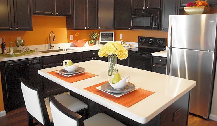 Renting in Louisville: What will $1,100 get you?