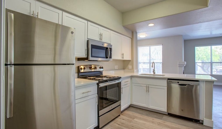 Renting in Phoenix: What will $1,300 get you?