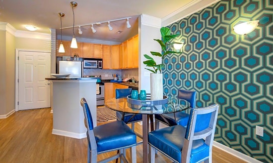 Renting in Raleigh: What will $1,900 get you?