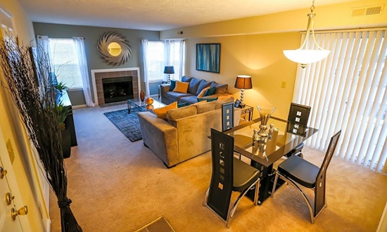 Renting in Durham: What will $1,200 get you?