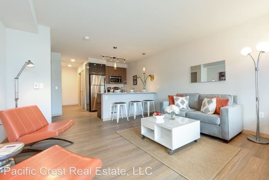 What will $1,900 rent you in Capitol Hill, today?