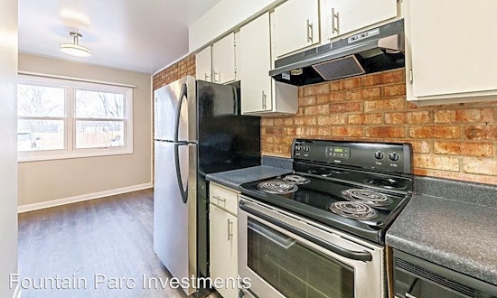 Renting in Indianapolis: What will $900 get you?