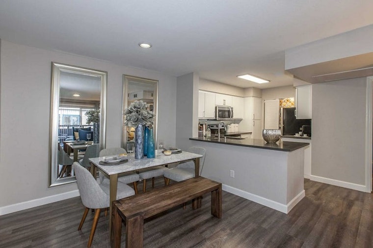 Renting in Sunnyvale: What will $3,300 get you?