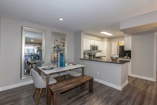 Renting in Sunnyvale: What will $3,300 get you?