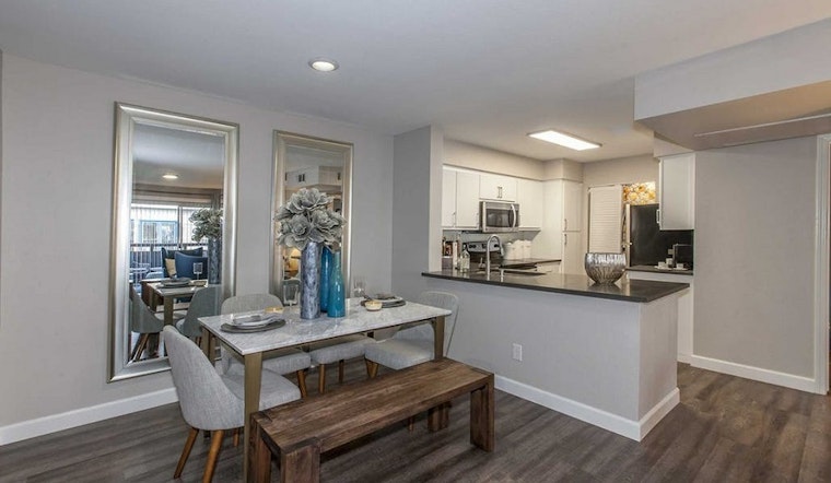 Renting in Sunnyvale: What will $3,300 get you?
