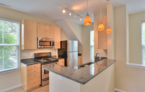 Renting in Columbus: What will $1,900 get you?