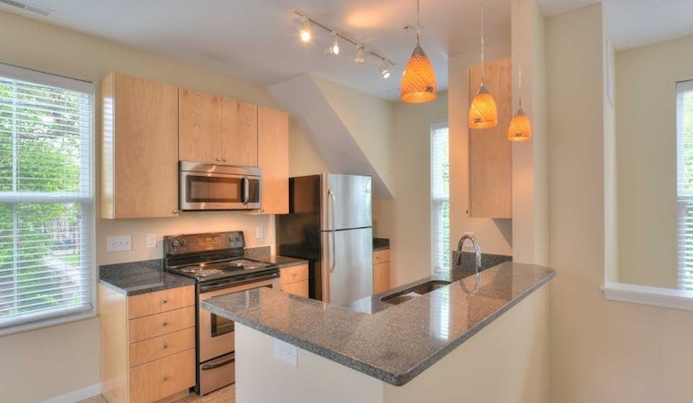 Renting in Columbus: What will $1,900 get you?