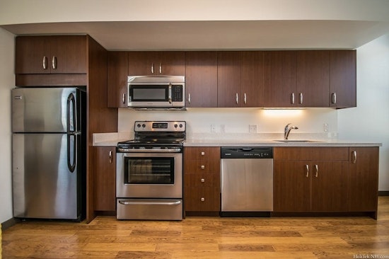What will $1,400 rent you in Corbett-Terwilliger-Lair Hill, this month?