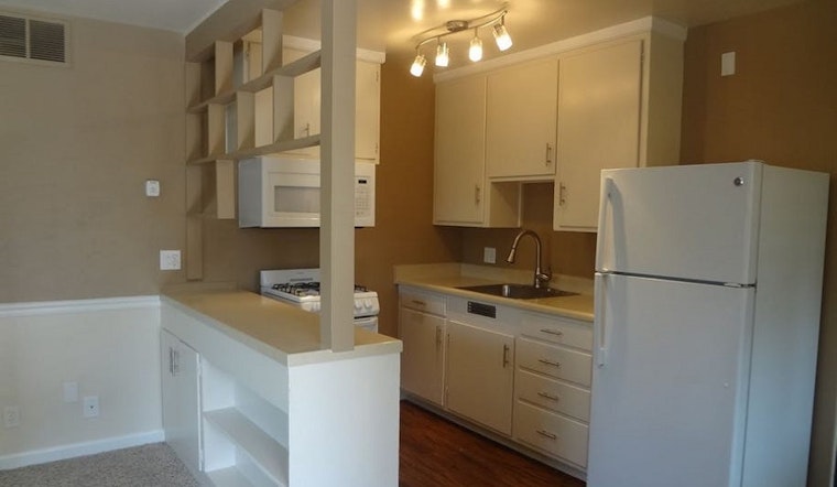 What will $1,400 rent you in Midtown - Winn Park Capital Avenue, right now?