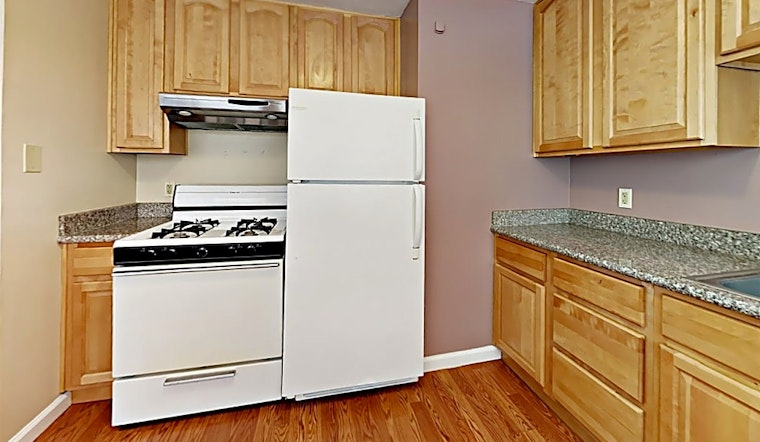 Renting in Oakland: What will $2,400 get you?