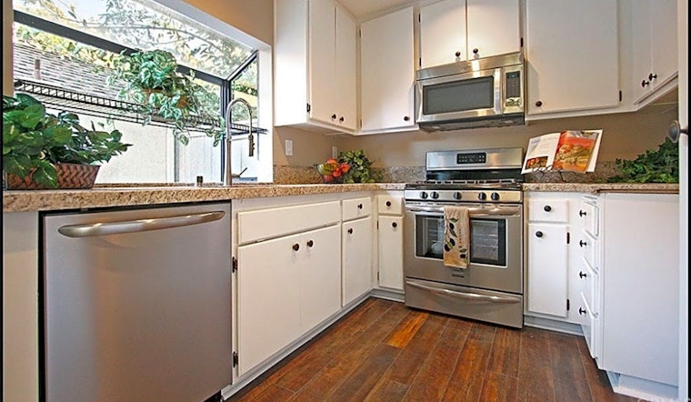 The most affordable apartment rentals in Southwest Anaheim