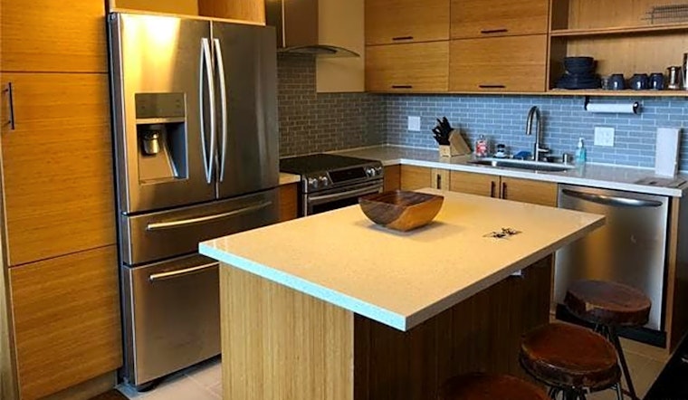 What will $2,400 rent you in Waikiki, today?
