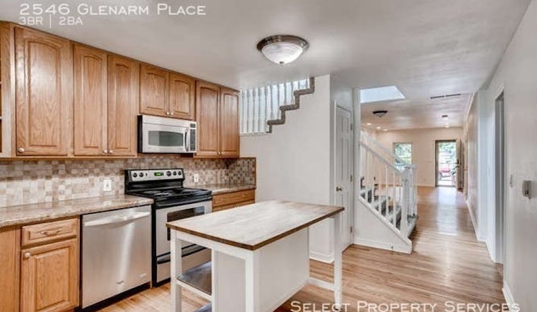 What will $2,800 rent you in Five Points, this month?