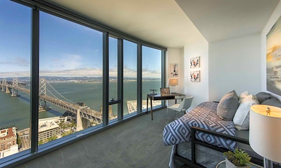 Renting in San Francisco: What will $4,900 get you?