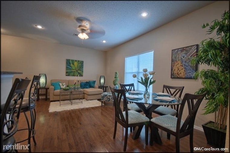 What will $700 rent you in Northeast, today?