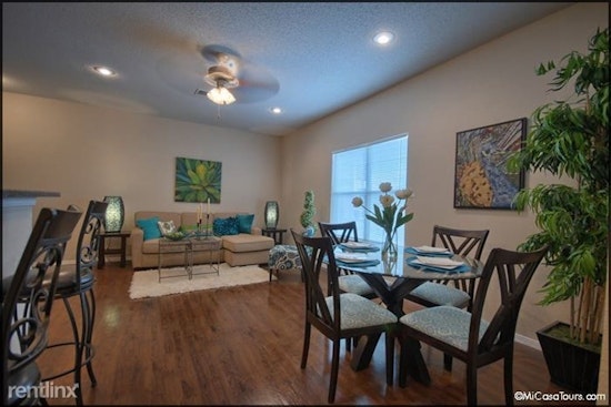 What will $700 rent you in Northeast, today?