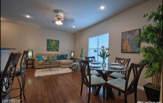 What will $700 rent you in Northeast, today?