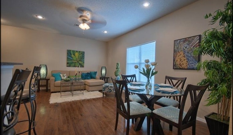 What will $700 rent you in Northeast, today?