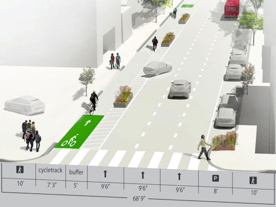 Decision Day For Fell and Oak Bikeways [Update: Approved]