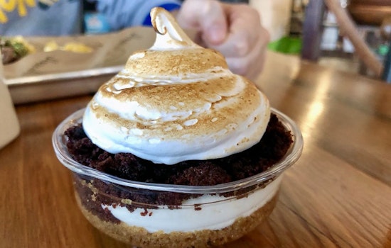 Check out the 5 most popular spots in Kansas City's Broadway Gillham neighborhood