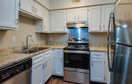 Renting in Nashville: What will $1,500 get you?