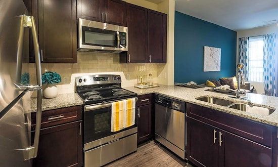 What will $1,600 rent you in Glenwood South this month?