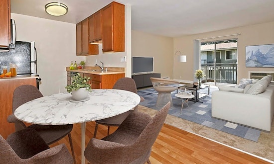 Renting in Sunnyvale: What will $2,300 get you?