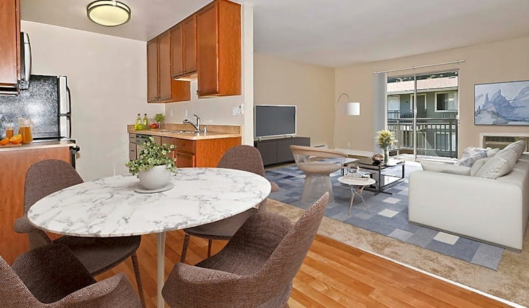 Renting in Sunnyvale: What will $2,300 get you?