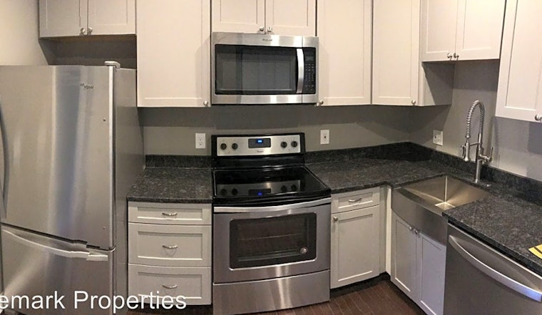What will $1,000 rent you in Downtown, this month?