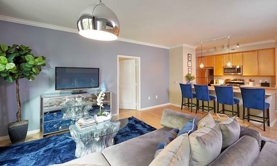 Renting in Columbus: What will $1,700 get you?