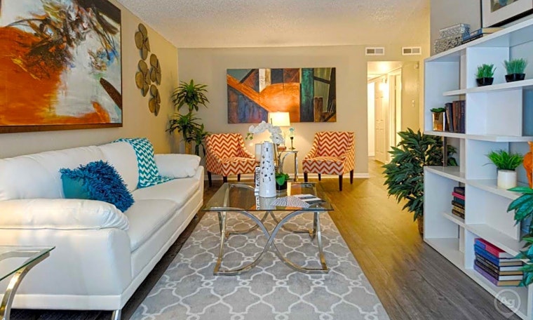 Renting in Corpus Christi: What's the cheapest apartment available right now?