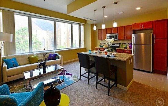 Renting in Cleveland: What will $2,000 get you?