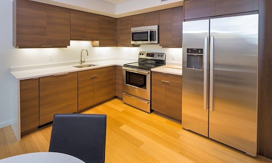 Renting in Cambridge: What will $3,000 get you?