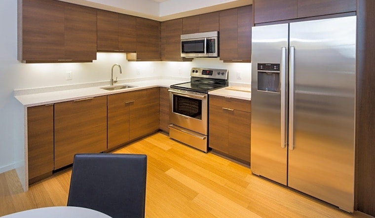 Renting in Cambridge: What will $3,000 get you?