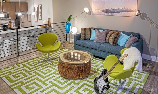 The most inexpensive apartment rentals in Central Business District, Cincinnati