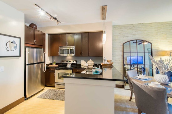Renting in Washington: What will $1,800 get you?