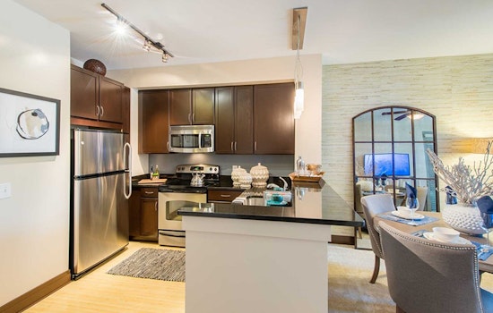Renting in Washington: What will $1,800 get you?