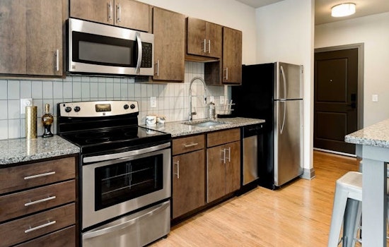 The most inexpensive apartment rentals in Downtown, Columbus