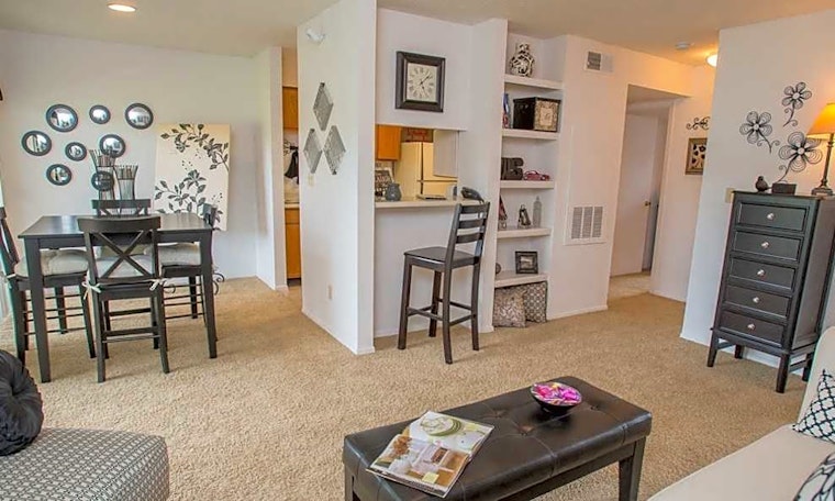 Renting in Tulsa: What will $900 get you?