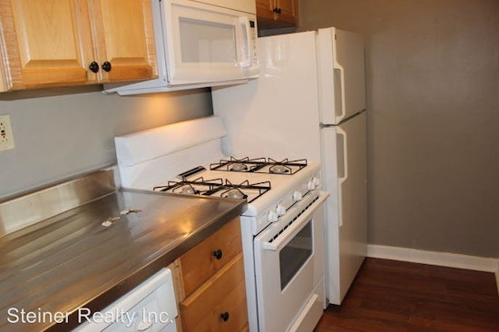 The lowest priced apartment rentals in Squirrel Hill North, Pittsburgh