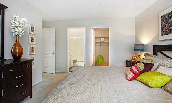 Renting in Santa Ana: What will $1,600 get you?