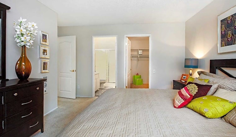 Renting in Santa Ana: What will $1,600 get you?