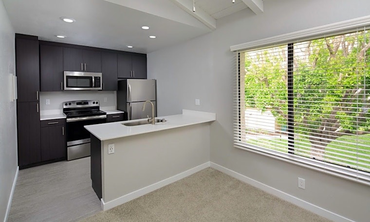 Renting in Anaheim: What will $1,600 get you?
