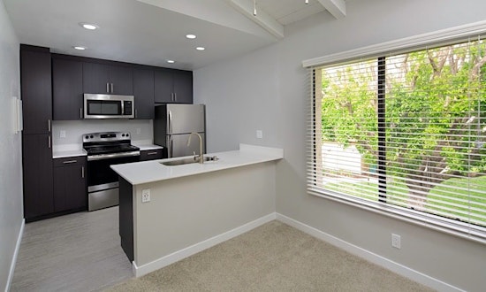 Renting in Anaheim: What will $1,600 get you?