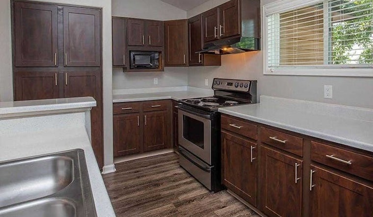 What will $1,500 rent you in southwest Colorado Springs right now?